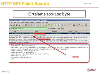 BGA | CEH
@BGASecurity
HTTP GET Paket Boyutu
Ortalama 100-400 byte
 