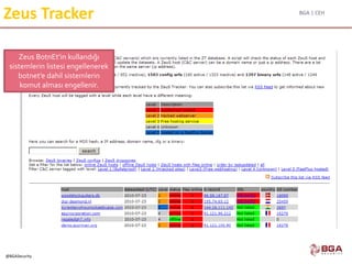 BGA | CEH
@BGASecurity
Zeus Tracker
Zeus BotnEt’in kullandığı
sistemlerin listesi engellenerek
botnet’e dahil sistemlerin
komut alması engellenir.
 