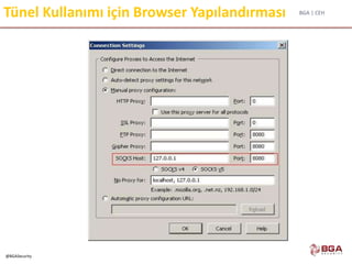 BGA | CEH
@BGASecurity
Tünel Kullanımı için Browser Yapılandırması
 