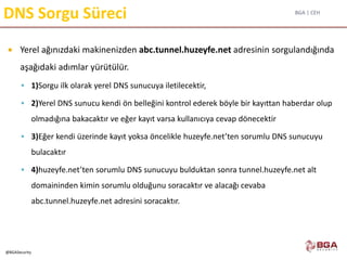 BGA | CEH
@BGASecurity
DNS Sorgu Süreci
 Yerel ağınızdaki makinenizden abc.tunnel.huzeyfe.net adresinin sorgulandığında
aşağıdaki adımlar yürütülür.
 1)Sorgu ilk olarak yerel DNS sunucuya iletilecektir,
 2)Yerel DNS sunucu kendi ön belleğini kontrol ederek böyle bir kayıttan haberdar olup
olmadığına bakacaktır ve eğer kayıt varsa kullanıcıya cevap dönecektir
 3)Eğer kendi üzerinde kayıt yoksa öncelikle huzeyfe.net’ten sorumlu DNS sunucuyu
bulacaktır
 4)huzeyfe.net’ten sorumlu DNS sunucuyu bulduktan sonra tunnel.huzeyfe.net alt
domaininden kimin sorumlu olduğunu soracaktır ve alacağı cevaba
abc.tunnel.huzeyfe.net adresini soracaktır.
 