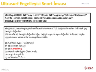 BGA | CEH
@BGASecurity
Ultrasurf Engelleyici Snort İmzası
16030100410100003d0301 hex ifadesinde normalTLS bağlantılarından farklı tek şey
Length değerleri.
Ultrasurf’e ait Length değerleri eğer değişirse ya da aynı değerleri kullanan başka
uygulamalar varsa onlar da engellenecektir.
16: ContentType: Handshake
03 01:VersionTLS1.0
00 41: Length 65
01: HandshakeType: Client Hello
00 00 3d: Length 61
03 01:VersionTLS1.0
alert tcp $HOME_NET any -> $EXTERNAL_NET 443 (msg:”Ultrasurf Kullanimi!”;
flow:to_server,established; content:”|16030100410100003d0301|”;
classtype:policy-violation; sid:1000099;)
 