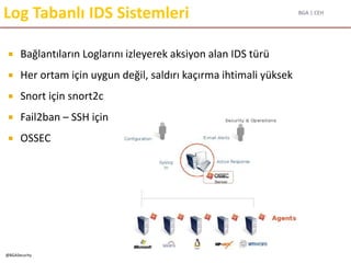 BGA | CEH
@BGASecurity
Log Tabanlı IDS Sistemleri
 Bağlantıların Loglarını izleyerek aksiyon alan IDS türü
 Her ortam için uygun değil, saldırı kaçırma ihtimali yüksek
 Snort için snort2c
 Fail2ban – SSH için
 OSSEC
 