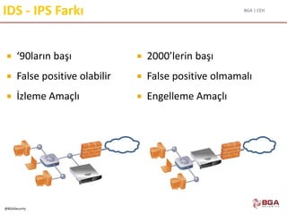 BGA | CEH
@BGASecurity
IDS - IPS Farkı
 ‘90ların başı
 False positive olabilir
 İzleme Amaçlı
 2000’lerin başı
 False positive olmamalı
 Engelleme Amaçlı
 