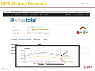 BGA | CEH
@BGASecurity
HIPS Atlatma Denemesi
 