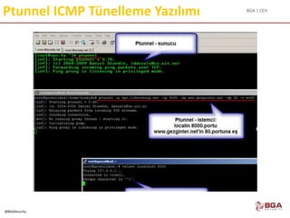 BGA | CEH
@BGASecurity
Ptunnel ICMP Tünelleme Yazılımı
 