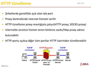 BGA | CEH
@BGASecurity
HTTP tünelleme
 Şirketlerde genellikle açık olan tek port
 Proxy kontrolünde internet hizmeti verilir
 HTTP tünelleme proxy mantığıyla çalışır(HTTP proxy, SOCKS proxy)
 Internette ücretsiz hizmet veren binlerce socks/http proxy adresi
bulunabilir
 HTTP portu açıksa diğer tüm portlar HTTP üzerinden tünellenebilir
 