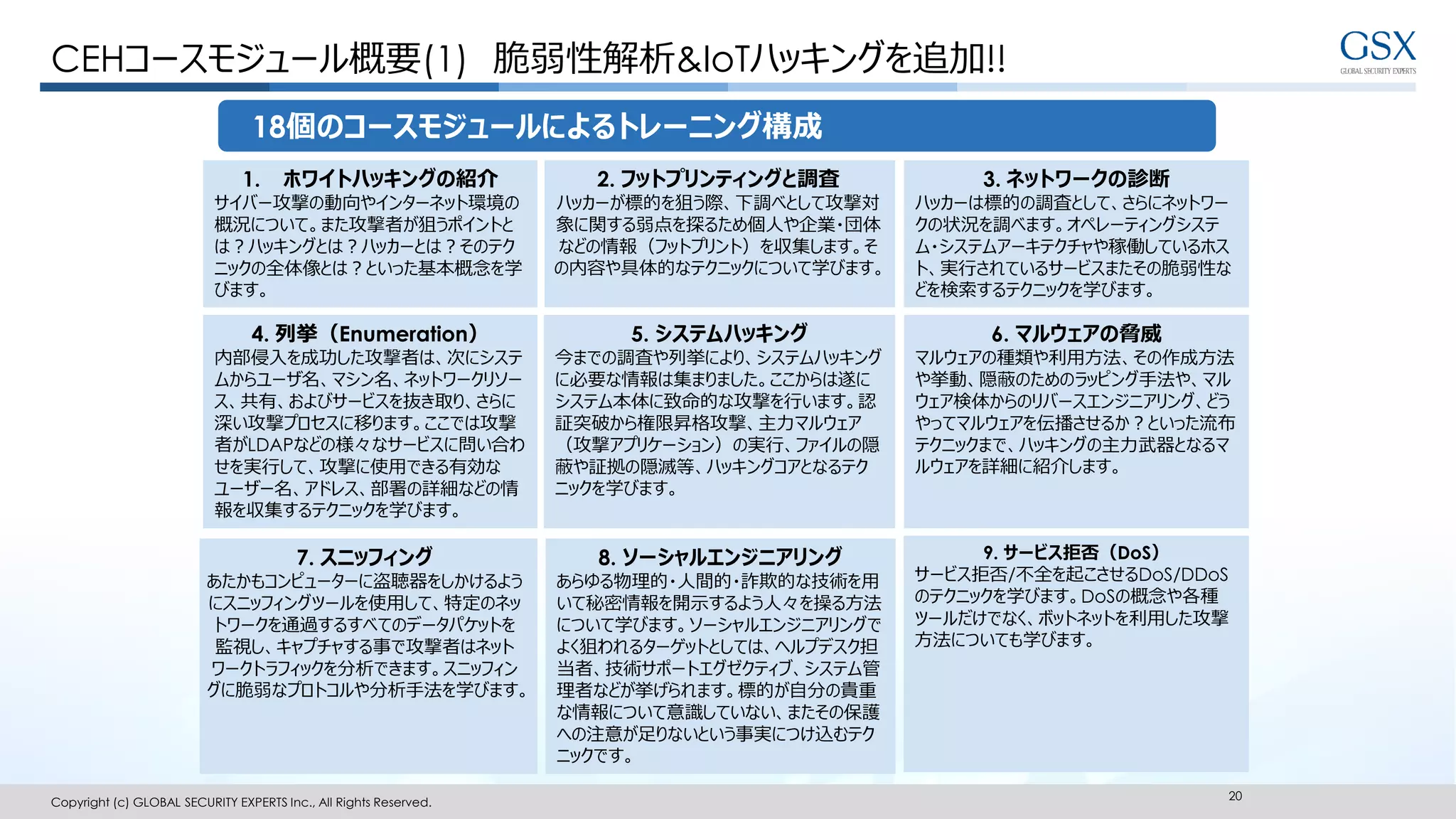 Copyright (c) GLOBAL SECURITY EXPERTS Inc., All Rights Reserved.
20
18個のコースモジュールによるトレーニング構成
CEHコースモジュール概要(1) 脆弱性解析&IoTハッキングを追加!!
1. ホワイトハッキングの紹介
サイバー攻撃の動向やインターネット環境の
概況について。また攻撃者が狙うポイントと
は？ハッキングとは？ハッカーとは？そのテク
ニックの全体像とは？といった基本概念を学
びます。
2. フットプリンティングと調査
ハッカーが標的を狙う際、下調べとして攻撃対
象に関する弱点を探るため個人や企業・団体
などの情報（フットプリント）を収集します。そ
の内容や具体的なテクニックについて学びます。
3. ネットワークの診断
ハッカーは標的の調査として、さらにネットワー
クの状況を調べます。オペレーティングシステ
ム・システムアーキテクチャや稼働しているホス
ト、実行されているサービスまたその脆弱性な
どを検索するテクニックを学びます。
4. 列挙（Enumeration）
内部侵入を成功した攻撃者は、次にシステ
ムからユーザ名、マシン名、ネットワークリソー
ス、共有、およびサービスを抜き取り、さらに
深い攻撃プロセスに移ります。ここでは攻撃
者がLDAPなどの様々なサービスに問い合わ
せを実行して、攻撃に使用できる有効な
ユーザー名、アドレス、部署の詳細などの情
報を収集するテクニックを学びます。
5. システムハッキング
今までの調査や列挙により、システムハッキング
に必要な情報は集まりました。ここからは遂に
システム本体に致命的な攻撃を行います。認
証突破から権限昇格攻撃、主力マルウェア
（攻撃アプリケーション）の実行、ファイルの隠
蔽や証拠の隠滅等、ハッキングコアとなるテク
ニックを学びます。
6. マルウェアの脅威
マルウェアの種類や利用方法、その作成方法
や挙動、隠蔽のためのラッピング手法や、マル
ウェア検体からのリバースエンジニアリング、どう
やってマルウェアを伝播させるか？といった流布
テクニックまで、ハッキングの主力武器となるマ
ルウェアを詳細に紹介します。
7. スニッフィング
あたかもコンピューターに盗聴器をしかけるよう
にスニッフィングツールを使用して、特定のネッ
トワークを通過するすべてのデータパケットを
監視し、キャプチャする事で攻撃者はネット
ワークトラフィックを分析できます。スニッフィン
グに脆弱なプロトコルや分析手法を学びます。
8. ソーシャルエンジニアリング
あらゆる物理的・人間的・詐欺的な技術を用
いて秘密情報を開示するよう人々を操る方法
について学びます。ソーシャルエンジニアリングで
よく狙われるターゲットとしては、ヘルプデスク担
当者、技術サポートエグゼクティブ、システム管
理者などが挙げられます。標的が自分の貴重
な情報について意識していない、またその保護
への注意が足りないという事実につけ込むテク
ニックです。
9. サービス拒否（DoS）
サービス拒否/不全を起こさせるDoS/DDoS
のテクニックを学びます。DoSの概念や各種
ツールだけでなく、ボットネットを利用した攻撃
方法についても学びます。
 