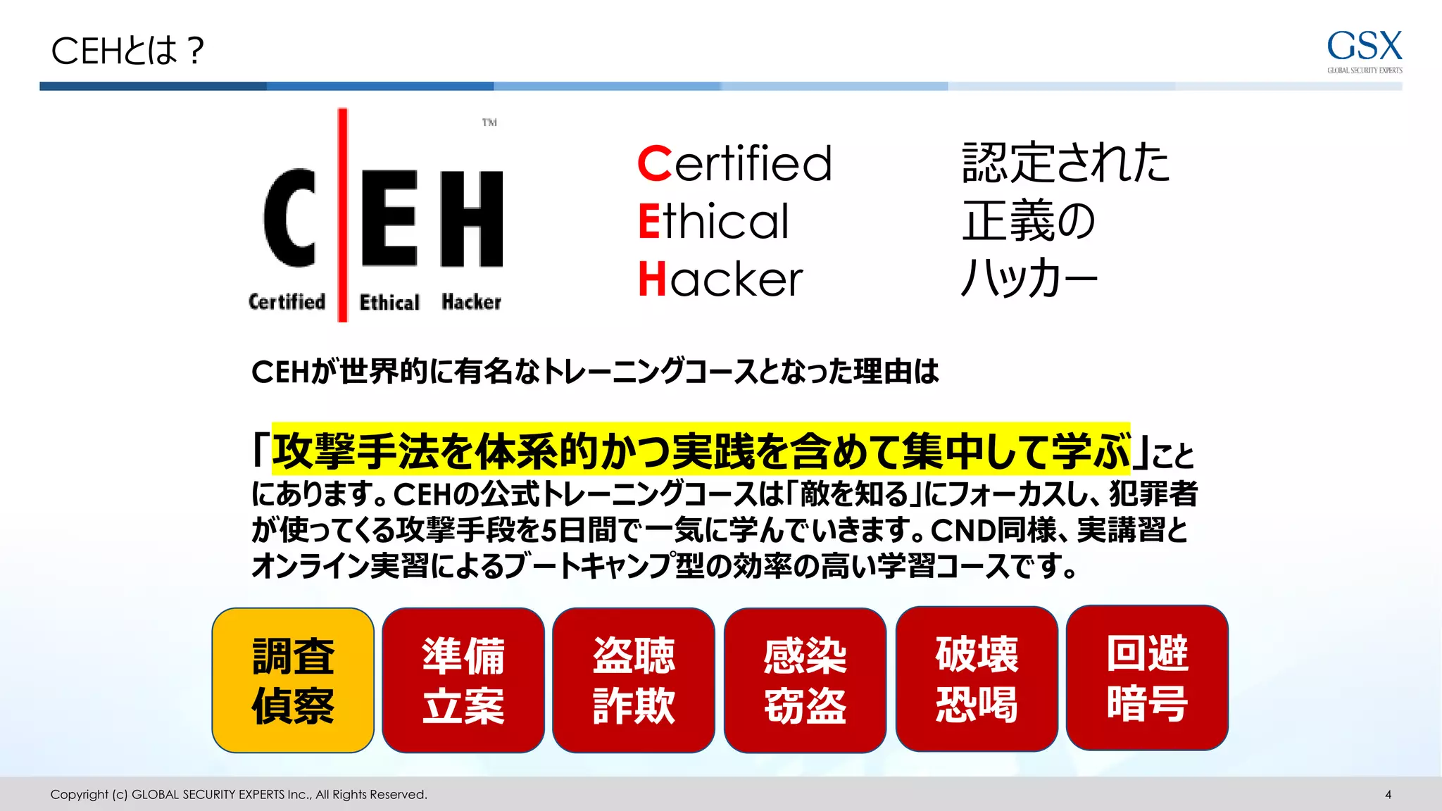 CEH（Certified Ethical Hacker：認定ホワイトハッカー）のご