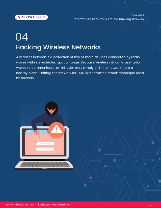04
www.infosectrain.com | sales@infosectrain.com 09
Hacking Wireless Networks
DOMAIN 1
Information Security & Ethical Hacking Oveview
A wireless network is a collection of two or more devices connected by radio
waves within a restricted spatial range. Because wireless networks use radio
waves to communicate, an intruder may simply sniff the network from a
nearby place. Snifﬁng the network for SSID is a common attack technique used
by hackers.
 