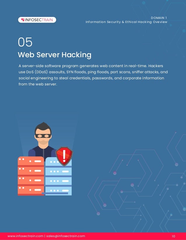 05
www.infosectrain.com | sales@infosectrain.com 10
Web Server Hacking
DOMAIN 1
Information Security & Ethical Hacking Oveview
A server-side software program generates web content in real-time. Hackers
use DoS (DDoS) assaults, SYN ﬂoods, ping ﬂoods, port scans, sniffer attacks, and
social engineering to steal credentials, passwords, and corporate information
from the web server.
 