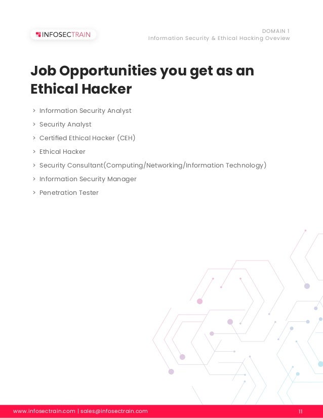 Job Opportunities you get as an
Ethical Hacker
www.infosectrain.com | sales@infosectrain.com 11
DOMAIN 1
Information Security & Ethical Hacking Oveview
> Information Security Analyst
> Security Analyst
> Certiﬁed Ethical Hacker (CEH)
> Ethical Hacker
> Security Consultant(Computing/Networking/Information Technology)
> Information Security Manager
> Penetration Tester
 