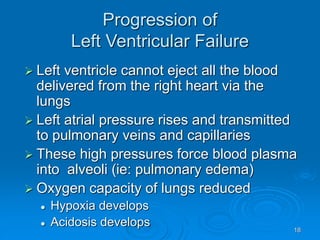 18
Progression of
Left Ventricular Failure
 Left ventricle cannot eject all the blood
delivered from the right heart via the
lungs
 Left atrial pressure rises and transmitted
to pulmonary veins and capillaries
 These high pressures force blood plasma
into alveoli (ie: pulmonary edema)
 Oxygen capacity of lungs reduced
 Hypoxia develops
 Acidosis develops
 