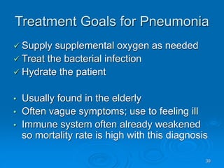 39
Treatment Goals for Pneumonia
 Supply supplemental oxygen as needed
 Treat the bacterial infection
 Hydrate the patient
• Usually found in the elderly
• Often vague symptoms; use to feeling ill
• Immune system often already weakened
so mortality rate is high with this diagnosis
 