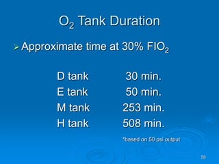 56
O2 Tank Duration
Approximate time at 30% FIO2
D tank 30 min.
E tank 50 min.
M tank 253 min.
H tank 508 min.
*based on 50 psi output
 