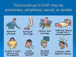 9
Fluid build-up in CHF may be
pulmonary, peripheral, sacral, or ascites
 