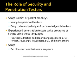 CEH Hacking Overview from beginner to expert | PPT