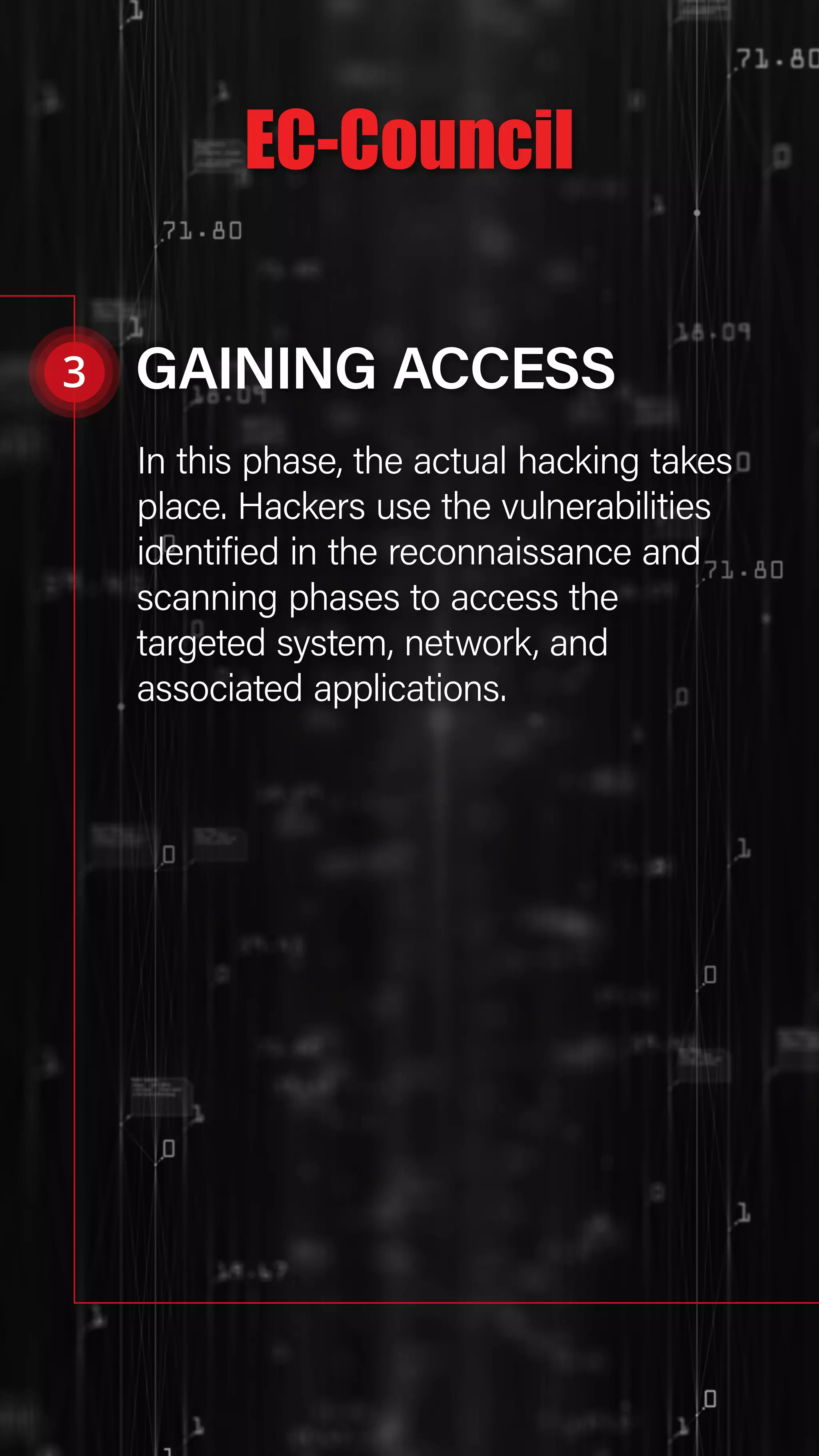 The FIVE Phases of Ethical Hacking | How Hackers Gain Control? | PDF ...