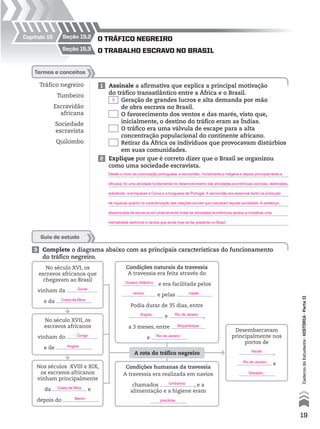 Capítulo 15
o trAbAlho escrAvo no brAsil
o trÁfico negreiro
Tráfico negreiro
Tumbeiro
Escravidão
africana
Sociedade
escravista
Quilombo
1 Assinale a afirmativa que explica a principal motivação
do tráfico transatlântico entre a África e o Brasil.
Geração de grandes lucros e alta demanda por mão
de obra escrava no Brasil.
O favorecimento dos ventos e das marés, visto que,
inicialmente, o destino do tráfico eram as Índias.
O tráfico era uma válvula de escape para a alta
concentração populacional do continente africano.
Retirar da África os indivíduos que provocavam distúrbios
em suas comunidades.
termos e conceitos
2 Explique por que é correto dizer que o Brasil se organizou
como uma sociedade escravista.
seção 15.3
seção 15.2
No século XVI, os
escravos africanos que
chegavam ao Brasil
vinham da
e da .
No século XVII, os
escravos africanos
vinham do
e de .
Nos séculos XVIII e XIX,
os escravos africanos
vinham principalmente
da e
depois do .
Condições naturais da travessia
A travessia era feita através do
e era facilitada pelos
e pelas .
Podia durar de 35 dias, entre
e ,
a 3 meses, entre
e .
A rota do tráfico negreiro
Condições humanas da travessia
A travessia era realizada em navios
chamados , e a
alimentação e a higiene eram
.
Desembarcavam
principalmente nos
portos de
,
e
.
3 Complete o diagrama abaixo com as principais características do funcionamento
do tráfico negreiro.
Guia de estudo
19
CadernodoEstudante•históriA•Parteii
X
Desde o início da colonização portuguesa, a escravidão, inicialmente a indígena e depois principalmente a
africana, foi uma atividade fundamental no desenvolvimento das atividades econômicas coloniais, destinadas,
sobretudo, a enriquecer a Coroa e a burguesia de Portugal. A escravidão era essencial tanto na produção
de riquezas quanto na caracterização das relações sociais que marcaram aquela sociedade. A presença
disseminada de escravos em praticamente todas as atividades econômicas ajudou a cristalizar uma
mentalidade senhorial e racista que ainda hoje se faz presente no Brasil.
Oceano Atlântico
Guiné
ventos marés
Angola
Angola
Rio de Janeiro
Moçambique
Rio de Janeiro
Costa da Mina
Costa da Mina
Congo
Rio de Janeiro
Salvador
Recife
tumbeiros
precáriasBenim
 
