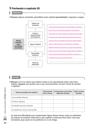 Resuma alguns conteúdos aprendidos neste capítulo preenchendo o esquema a seguir.
Sintetize
Se você teve dificuldade para compreender algum desses temas, reveja as atividades
do Caderno do estudante referentes a este capítulo e revise seu livro-texto. Caso seja
necessário, peça ajuda ao seu professor ou a um colega.
Avalie
Marque um X na coluna que melhor traduz o seu aprendizado sobre cada tema.
Depois, compare este quadro com o que você preencheu no item “Antes de estudar
o capítulo”.
fechando o capítulo 15
Temas principais do capítulo
Compreendi
bem o tema.
Compreendi, mas tenho
algumas dúvidas.
Tenho muitas
dúvidas.
A escravidão africana
O tráfico negreiro
O trabalho escravo no Brasil
A resistência contra a escravidão
Brasil
colonial:
uma
sociedade
escravista
Tráfico de
escravos
Base da
produção
Coroa e
comerciantes
portugueses
Igreja Católica
Escravidão
africana
22
CadernodoEstudante•históriA•Parteii
O tráfico de escravos africanos foi uma das atividades mais rentáveis
para a Coroa e os comerciantes portugueses. A lucratividade do
tráfico negreiro foi uma das principais motivações para a substituição
progressiva da escravidão indígena pela africana na grande lavoura
canavieira e em outras atividades econômicas da colônia. No Brasil
colonial, o tráfico de escravos e a escravidão eram instituições
legalmente reconhecidas. Do ponto de vista político, havia legislação
específica; do ponto de vista religioso, a Igreja Católica encarregou-se
de criar mecanismos ideológicos que justificassem a existência e a
manutenção, por séculos, da escravidão africana.
 