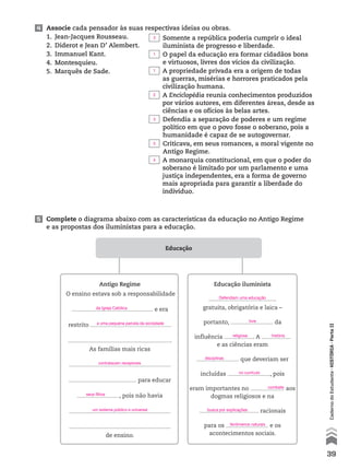 4 Associe cada pensador às suas respectivas ideias ou obras.
1. Jean-Jacques Rousseau.
2. Diderot e Jean D’ Alembert.
3. Immanuel Kant.
4. Montesquieu.
5. Marquês de Sade.
Somente a república poderia cumprir o ideal
iluminista de progresso e liberdade.
O papel da educação era formar cidadãos bons
e virtuosos, livres dos vícios da civilização.
A propriedade privada era a origem de todas
as guerras, misérias e horrores praticados pela
civilização humana.
A Enciclopédia reunia conhecimentos produzidos
por vários autores, em diferentes áreas, desde as
ciências e os ofícios às belas artes.
Defendia a separação de poderes e um regime
político em que o povo fosse o soberano, pois a
humanidade é capaz de se autogovernar.
Criticava, em seus romances, a moral vigente no
Antigo Regime.
A monarquia constitucional, em que o poder do
soberano é limitado por um parlamento e uma
justiça independentes, era a forma de governo
mais apropriada para garantir a liberdade do
indivíduo.
5 Complete o diagrama abaixo com as características da educação no Antigo Regime
e as propostas dos iluministas para a educação.
Educação
Antigo Regime
O ensino estava sob a responsabilidade
e era
restrito
.
As famílias mais ricas
para educar
, pois não havia
de ensino.
Educação iluminista
gratuita, obrigatória e laica –
portanto, da
influência . A
e as ciências eram
que deveriam ser
incluídas , pois
eram importantes no aos
dogmas religiosos e na
racionais
para os e os
acontecimentos sociais.
39
CadernodoEstudante•história•Parteii
3
1
1
2
3
5
4
da Igreja Católica
a uma pequena parcela da sociedade
contratavam receptores
seus filhos
um sistema público e universal
Defendiam uma educação
livre
religiosa
disciplinas
no currículo
combate
busca por explicações
fenômenos naturais
história
 