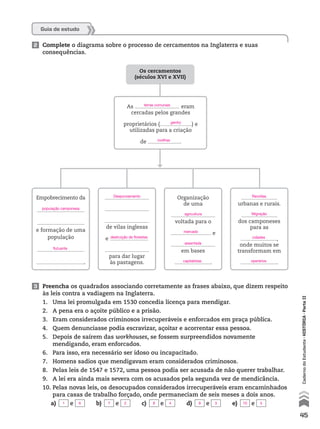 Guia de estudo
2 Complete o diagrama sobre o processo de cercamentos na Inglaterra e suas
consequências.
3 Preencha os quadrados associando corretamente as frases abaixo, que dizem respeito
às leis contra a vadiagem na Inglaterra.
1. Uma lei promulgada em 1530 concedia licença para mendigar.
2. A pena era o açoite público e a prisão.
3. Eram considerados criminosos irrecuperáveis e enforcados em praça pública.
4. Quem denunciasse podia escravizar, açoitar e acorrentar essa pessoa.
5. Depois de saírem das workhouses, se fossem surpreendidos novamente
mendigando, eram enforcados.
6. Para isso, era necessário ser idoso ou incapacitado.
7. Homens sadios que mendigavam eram considerados criminosos.
8. Pelas leis de 1547 e 1572, uma pessoa podia ser acusada de não querer trabalhar.
9. A lei era ainda mais severa com os acusados pela segunda vez de mendicância.
10. Pelas novas leis, os desocupados considerados irrecuperáveis eram encaminhados
para casas de trabalho forçado, onde permaneciam de seis meses a dois anos.
a) e b) e c) e d) e e) e
Os cercamentos
(séculos XVI e XVII)
Empobrecimento da
e formação de uma
população
.
de vilas inglesas
e
para dar lugar
às pastagens.
Organização
de uma
voltada para o
e
em bases
.
urbanas e rurais.
dos camponeses
para as
,
onde muitos se
transformam em
.
As eram
cercadas pelos grandes
proprietários ( ) e
utilizadas para a criação
de .
45
CadernodoEstudante•hIstóRIA•ParteII
terras comunais
gentry
ovelhas
população camponesa
flutuante
Despovoamento
destruição de florestas
agricultura
mercado
assentada
capitalistas
Revoltas
Migração
cidades
operários
6 7 2 8 4 9 3 10 51
 