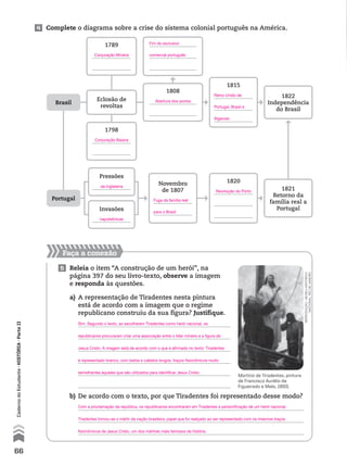 Faça a conexão
5 Releia o item “A construção de um herói”, na
página 397 do seu livro-texto, observe a imagem
e responda às questões.
reprodução-museuhistórico
nacional,riodejaneiro
4 Complete o diagrama sobre a crise do sistema colonial português na América.
a) A representação de Tiradentes nesta pintura
está de acordo com a imagem que o regime
republicano construiu da sua figura? Justifique.
b) De acordo com o texto, por que Tiradentes foi representado desse modo?
Martírio de Tiradentes, pintura
de Francisco Aurélio de
Figueiredo e Melo, 1893.
1822
Independência
do Brasil
1815
1821
Retorno da
família real a
Portugal
1820Novembro
de 1807
1808
Brasil
Portugal
Eclosão de
revoltas
1798
1789
Pressões
Invasões
66
CadernodoEstudante•históRiA•Parteii
Sim. Segundo o texto, ao escolherem Tiradentes como herói nacional, os
republicanos procuraram criar uma associação entre o líder mineiro e a figura de
Jesus Cristo. A imagem está de acordo com o que é afirmado no texto: Tiradentes
é representado branco, com barba e cabelos longos, traços fisionômicos muito
semelhantes àqueles que são utilizados para identificar Jesus Cristo.
Com a proclamação da república, os republicanos encontraram em Tiradentes a personificação de um herói nacional.
Tiradentes tornou-se o mártir da nação brasileira, papel que foi realçado ao ser representado com os mesmos traços
fisionômicos de Jesus Cristo, um dos mártires mais famosos da história.
Conjuração Mineira
Fim do exclusivo
comercial português
Abertura dos portos
Reino Unido de
Portugal, Brasil e
Algarves
Conjuração Baiana
da Inglaterra
Fuga da família real
para o Brasil
Revolução do Porto
napoleônicas
 