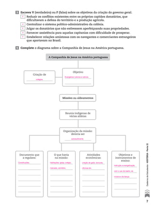 3 Escreva V (verdadeiro) ou F (falso) sobre os objetivos da criação do governo geral.
Reduzir os conflitos existentes entre os próprios capitães donatários, que
dificultavam a defesa do território e a produção agrícola.
Centralizar o sistema político-administrativo da colônia.
Julgar os donatários que não estivessem aperfeiçoando suas propriedades.
Fornecer assistência para aquelas capitanias com dificuldade de prosperar.
Estabelecer relações amistosas com os navegantes e comerciantes estrangeiros
que aportavam no Brasil.
4 Complete o diagrama sobre a Companhia de Jesus na América portuguesa.
A Companhia de Jesus na América portuguesa
Objetivo
Criação de
Missões ou aldeamentos
Reunia indígenas de
várias aldeias
Organização da missão:
deveria ser
Atividades
econômicas:
Objetivos e
instrumentos de
ensino:
Documento que
a regulava:
O que havia
na missão:
7
CadernodoEstudante•históriA•Parteii
F
V
F
V
F
Evangelizar colonos e nativos.
colégios.
Constituições. habitações, igreja, colégio,
mercado, cemitério.
criação de gado, lavouras,
oficinas etc.
instrução e evangelização,
com o uso do teatro, da
música e da dança.
autossuficiente.
 