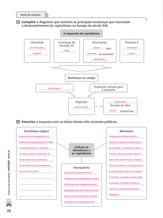 3 Complete o diagrama que sintetiza as principais mudanças que marcaram
o desenvolvimento do capitalismo na Europa do século XIX.
4 Preencha o esquema com as ideias destas três correntes políticas.
Guia de estudo
A expansão do capitalismo
Críticas ao
liberalismo e
ao capitalismo
Mudanças no campo
Liberdade
Migração
Limitação da
atuação do
Revoluções
, que
os entraves
Proteção à
Socialismo utópico
Anarquismo
Marxismo
de mão de obra
indústrias.
Produção voltada para
o mercado
78
CadernodoEstudante•históriA•Parteii
econômica para a
burguesia.
para as cidades.
Estado.
propriedade
privada.
Mecanização.
Desenvolveu-se principalmente com
Robert Owen (cooperativismo) e Charles
Fourier (falanstérios), os chamados
socialistas utópicos. Acreditavam na
transformação da sociedade pelo
convencimento, sem necessidade de
uma luta revolucionária.
Tinha raízes na filosofia iluminista e
prosperou entre os trabalhadores no século
XIX. Afirmava que a liberdade propagada
pelo liberalismo não era universal, e que todo
Estado é autoritário e opressivo, devendo
ser substituído por associações livres.
Chamado de socialismo científico,
propôs um método de análise histórica
da sociedade, o materialismo histórico.
Criticava a economia política liberal de
Adam Smith e David Ricardo. Pregava a
revolução proletária e a instituição de um
governo proletário, que se encarregaria
de construir um Estado socialista. Após
a superação do Estado socialista, as
classes e o próprio Estado deveriam
desaparecer.
liberais
removeram
mercantilistas.
Grande oferta
para as
 