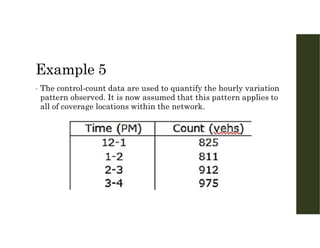 Example 5
• The control-count data are used to quantify the hourly variation
pattern observed. It is now assumed that this pattern applies to
all of coverage locations within the network.
 