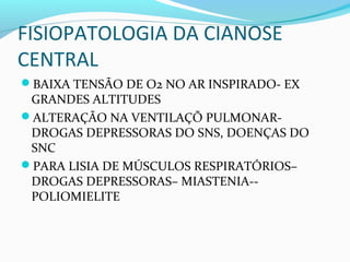 FISIOPATOLOGIA DA CIANOSE
CENTRAL
BAIXA TENSÃO DE O2 NO AR INSPIRADO- EX
GRANDES ALTITUDES
ALTERAÇÃO NA VENTILAÇÕ PULMONAR-
DROGAS DEPRESSORAS DO SNS, DOENÇAS DO
SNC
PARA LISIA DE MÚSCULOS RESPIRATÓRIOS–
DROGAS DEPRESSORAS– MIASTENIA--
POLIOMIELITE
 