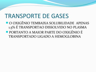TRANSPORTE DE GASES
O OXIGÊNIO TEMBAIXA SOLUBILIDADE APENAS
1,5% É TRANSPORTAO DISSOLVIDO NO PLASMA
PORTANTO A MAIOR PARTE DO OXIGÊNIO É
TRANSPORTADO LIGADO A HEMOGLOBINA
 