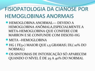 FISIOPATOLOGIA DA CIANOSE POR
HEMOGLOBINAS ANORMAIS
HEMOGLOBINA ANORMAL--- DEVIDO A
HEMOGLOBINA ANÔMALA,ESPECIALMENTE A
META-HEMOGLOBINA QUE CONFERE COR
MARRON E SE CONFUNDE COM DESOXI-HG
META –HEMOGLOBINA
HG ( FE3+) MAIOR QUE 1,5 GRAMAS DL( 10% DO
NORMAL)
OS SINTOMAS DE INTOXICAÇÃO SÓ APARECEM
QUANDO O NÍVEL É DE 25 A 40% DO NORMAL
 
