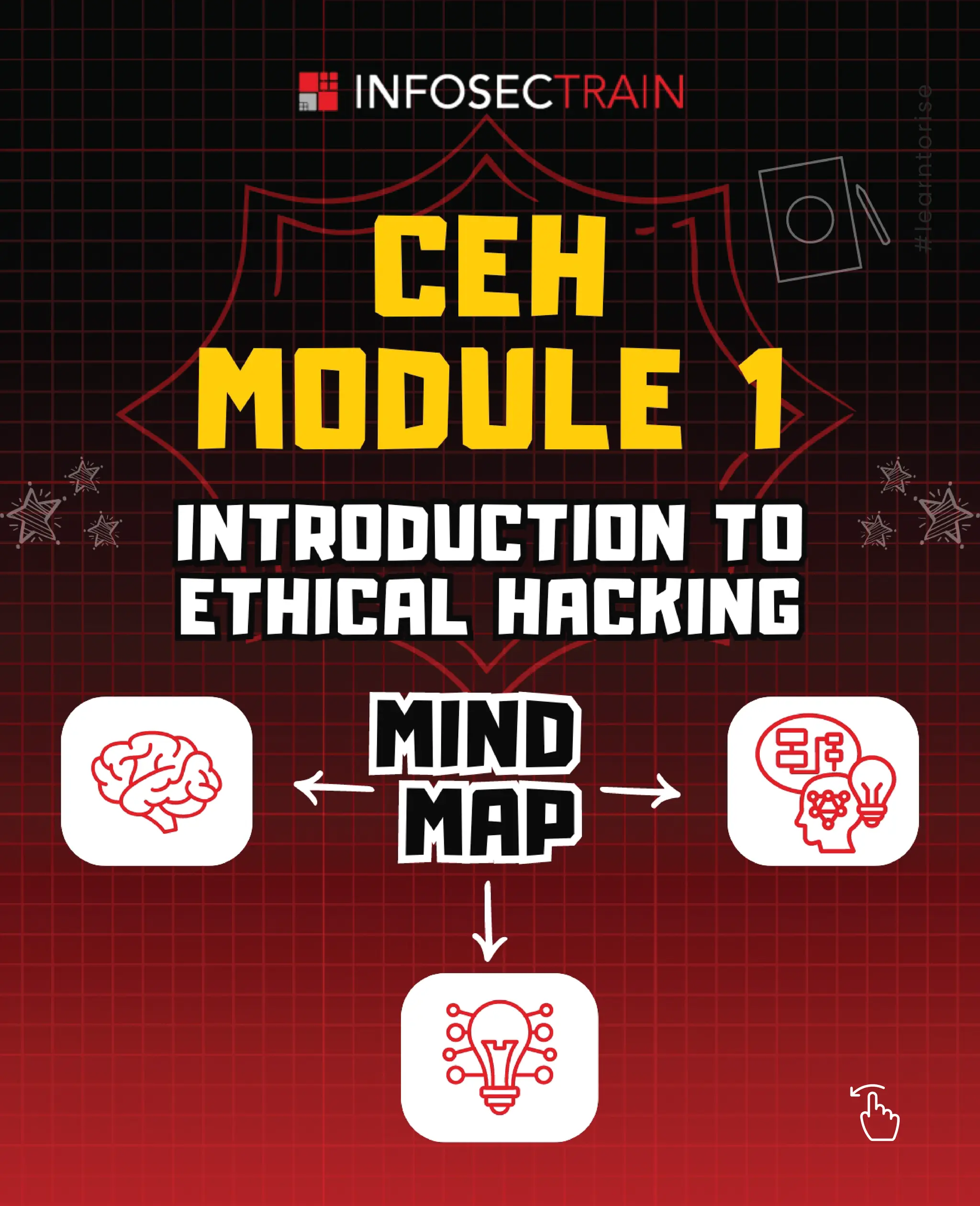 CEH-Certified-Ethical-Hacker-