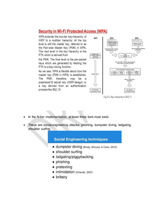  In the N-tier implementation, at least three tiers must exist.
 These are social engineering attacks: phishing, dumpster diving, tailgating,
shoulder surfing.
 