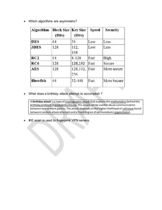  Which algorithms are asymmetric?
 What does a birthday attack attempt to accomplish ?
A birthday attack isa type of cryptographicattack that exploitsthe mathematics behindthe
birthdayproblem inprobabilitytheory.Thisattackcan be usedto abuse communication
betweentwoormore parties.The attack dependsonthe higherlikelihoodof collisions found
betweenrandomattackattemptsanda fixeddegree of permutations(pigeonholes).
 IKE scan is used to fingerprint VPN servers.
 