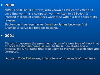 2000  May:  The  ILOVEYOU  worm, also known as VBS/Loveletter and Love Bug worm, is a computer worm written in VBScript. It infected millions of computers worldwide within a few hours of its release.  September: teenage hacker  Jonathan James  becomes first juvenile to serve jail time for hacking. 2001 Microsoft becomes the prominent victim of a new type of hack that attacks the  domain name server . In these denial-of-service attacks, the DNS paths that take users to Microsoft's Web sites are corrupted. August:  Code Red worm , infects tens of thousands of machines. 