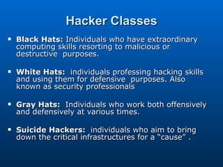 Hacker Classes Black Hats:  Individuals who have extraordinary computing skills resorting to malicious or destructive  purposes. White Hats:   individuals professing hacking skills  and using them for defensive  purposes. Also known as security professionals Gray Hats:   Individuals who work both offensively and defensively at various times. Suicide Hackers:   individuals who aim to bring down the critical infrastructures for a “cause” . 