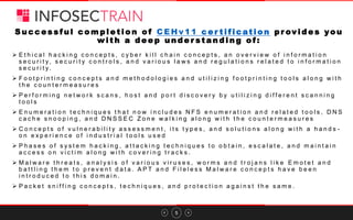 Ceh v11 certification training course