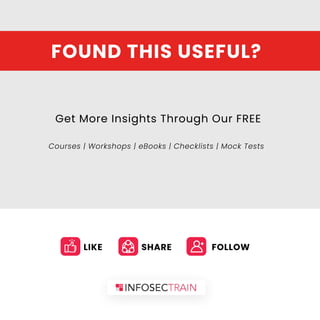 FOUND THIS USEFUL?
Get More Insights Through Our FREE
Courses | Workshops | eBooks | Checklists | Mock Tests
LIKE SHARE FOLLOW
 