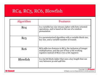 Ceh v5 module 21 cryptography | PDF | Information and Network Security ...