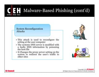 Malware-Based Phishing (cont’d)


             System Reconfiguration
             Attacks


             • This attack is used to reconfigure the
               setting at the user computer
             • The systems DNS server is modified with
               a faulty DNS information by poisoning
               the host file
             • It Changes the proxy server setting on the
                       g       p y               g
               system to redirect the user’s traffic to
               other sites




                                                                                       Copyright © by EC-Council
EC-Council                                                  All Rights Reserved. Reproduction is Strictly Prohibited
 