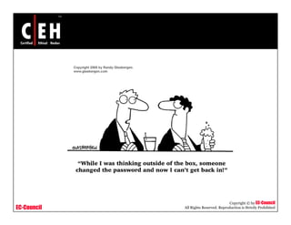 Copyright © by EC-Council
EC-Council   All Rights Reserved. Reproduction is Strictly Prohibited
 