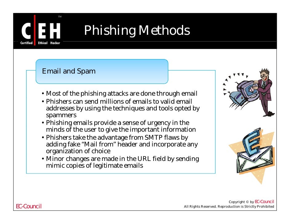 phishing techniques ppt Uw school of medicine social engineering and phishing awareness.