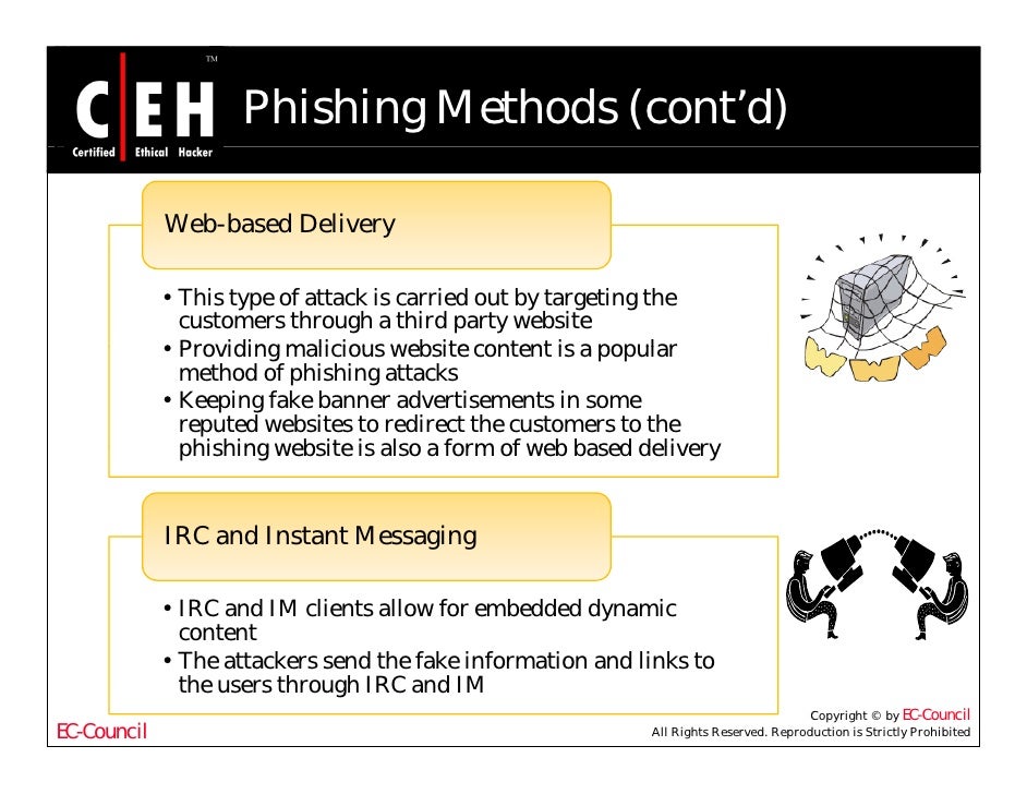 phishing techniques ppt Ppt phishing powerpoint presentation id:1521776.