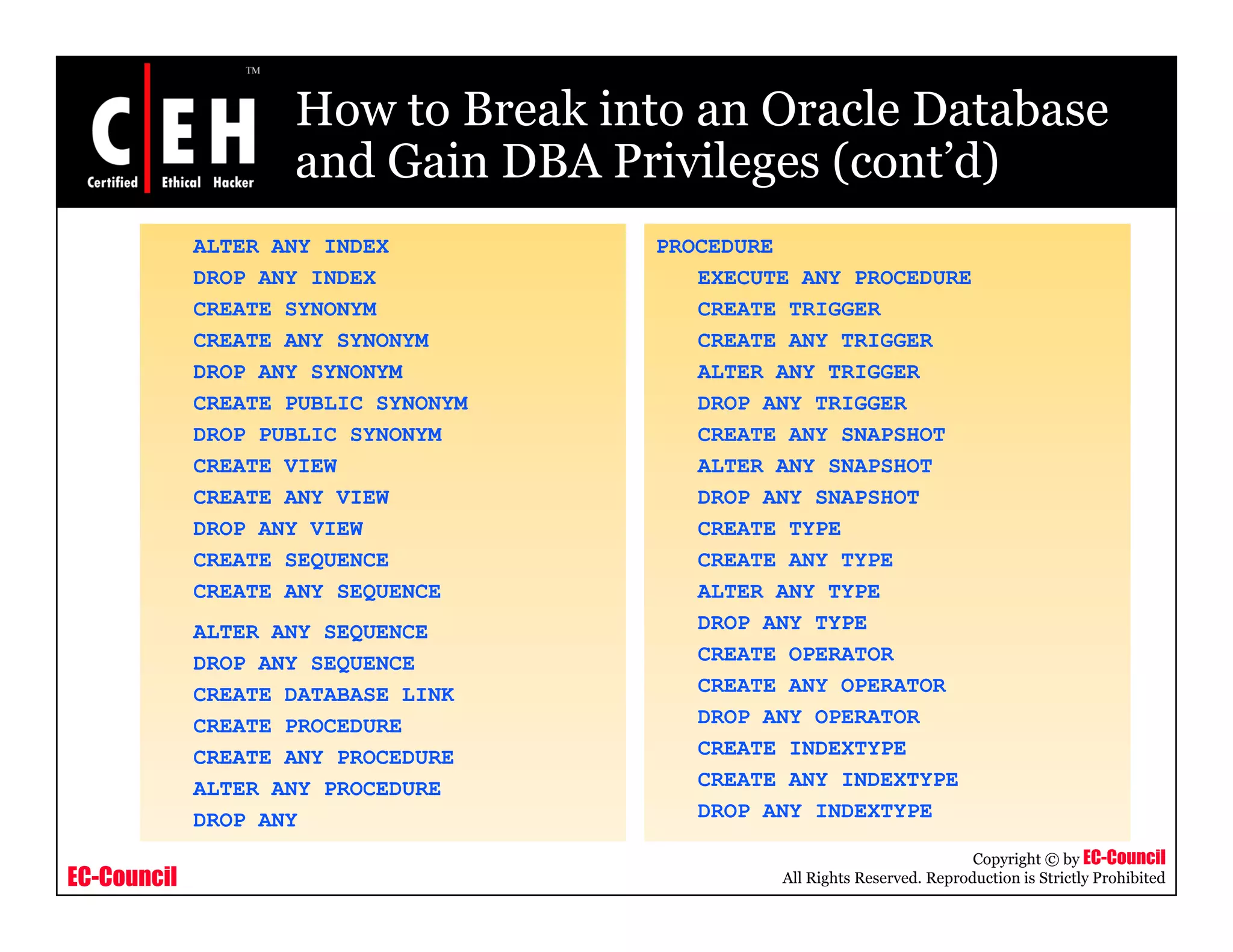 How to Break into an Oracle Database
                    and Gain DBA Privileges (cont’d)
                                            (cont d)
             ALTER ANY INDEX         PROCEDURE
             DROP ANY INDEX             EXECUTE ANY PROCEDURE
             CREATE SYNONYM             CREATE TRIGGER
             CREATE ANY SYNONYM         CREATE ANY TRIGGER
             DROP ANY SYNONYM           ALTER ANY TRIGGER
             CREATE PUBLIC SYNONYM      DROP ANY TRIGGER
             DROP PUBLIC SYNONYM        CREATE ANY SNAPSHOT
             CREATE VIEW                ALTER ANY SNAPSHOT
             CREATE ANY VIEW            DROP ANY SNAPSHOT
             DROP ANY VIEW              CREATE TYPE
             CREATE SEQUENCE            CREATE ANY TYPE
             CREATE ANY SEQUENCE        ALTER ANY TYPE
             ALTER ANY SEQUENCE         DROP ANY TYPE
             DROP ANY SEQUENCE          CREATE OPERATOR
             CREATE DATABASE LINK       CREATE ANY OPERATOR
             CREATE PROCEDURE           DROP ANY OPERATOR
             CREATE ANY PROCEDURE       CREATE INDEXTYPE
             ALTER ANY PROCEDURE        CREATE ANY INDEXTYPE
             DROP ANY                   DROP ANY INDEXTYPE

                                                                         Copyright © by EC-Council
EC-Council                                    All Rights Reserved. Reproduction is Strictly Prohibited
 