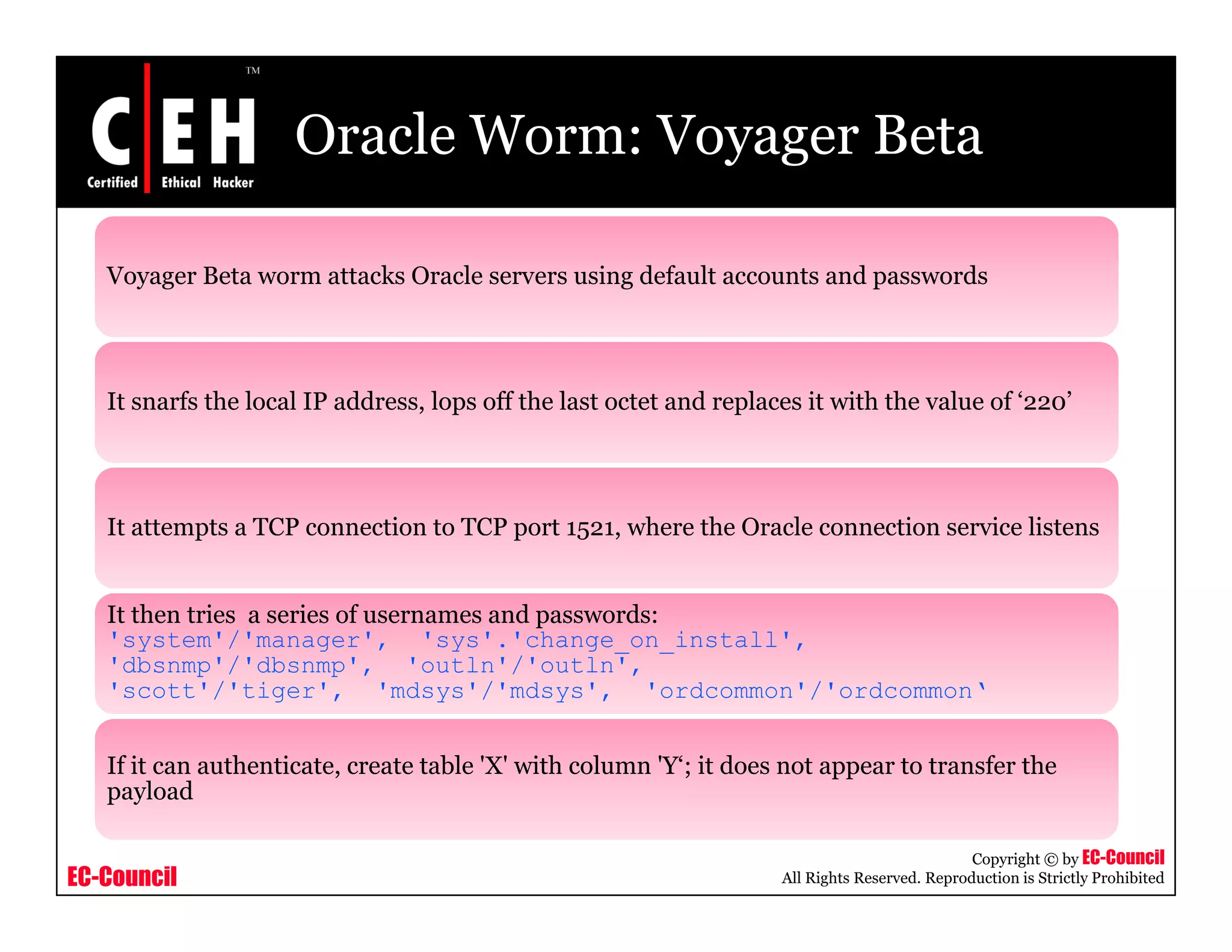 Oracle Worm: Voyager Beta

   Voyager Beta worm attacks Oracle servers using default accounts and passwords




   It snarfs the local IP address, lops off the last octet and replaces it with the value of ‘220’




   It attempts a TCP connection to TCP p
           p                           port 1521, where the Oracle connection service listens
                                             5 ,


   It then tries a series of usernames and passwords:
   'system'/'manager', 'sys'.'change_on_install',
   'dbsnmp'/'dbsnmp', 'outln'/'outln',
               /                         /
   'scott'/'tiger', 'mdsys'/'mdsys', 'ordcommon'/'ordcommon‘


   If it can authenticate, create table 'X' with column 'Y‘; it does not appear to transfer the
                         ,                                 ;              pp
   payload

                                                                                                Copyright © by EC-Council
EC-Council                                                           All Rights Reserved. Reproduction is Strictly Prohibited
 