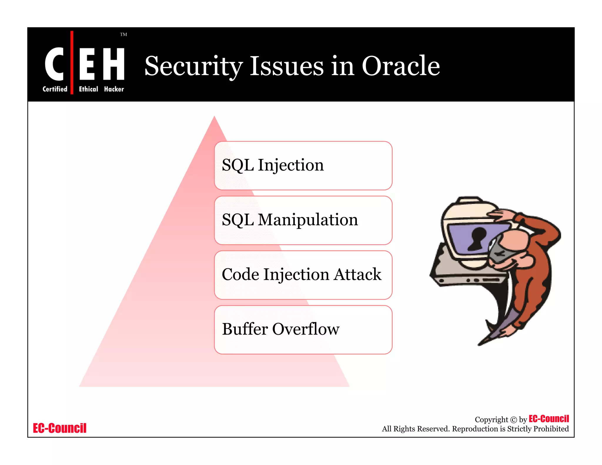 Security Issues in Oracle


                   SQL Injection


                   SQL Manipulation


                   Code Injection Attack


                   Buffer Overflow




                                                                      Copyright © by EC-Council
EC-Council                                 All Rights Reserved. Reproduction is Strictly Prohibited
 