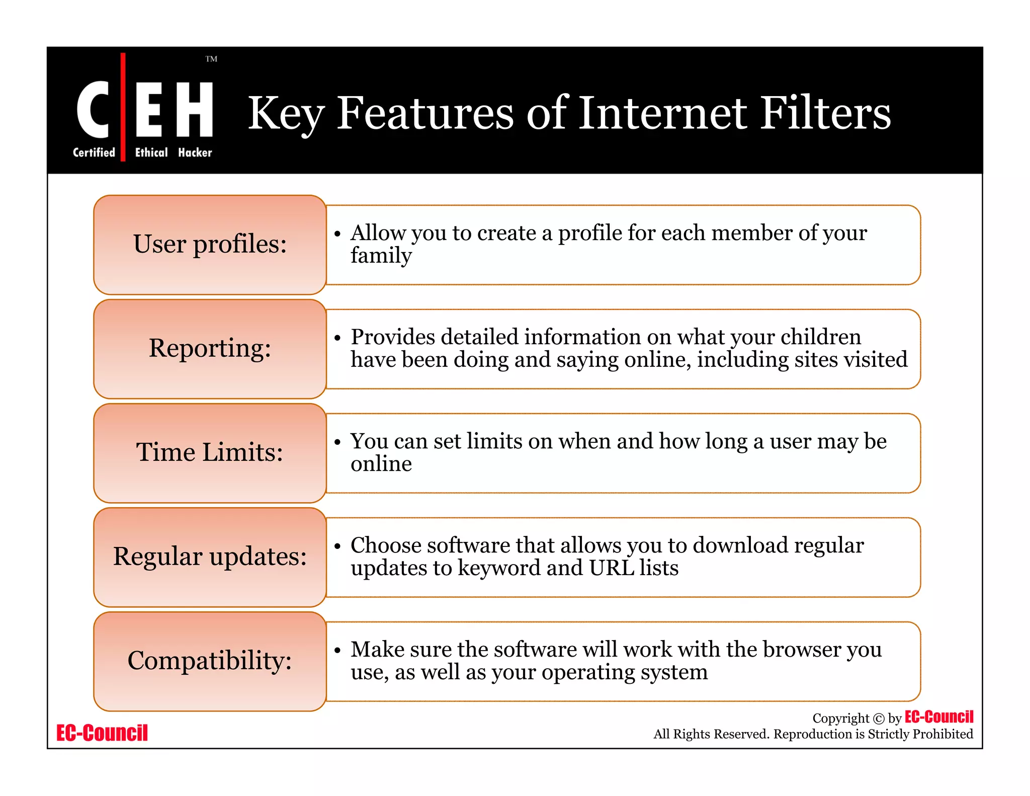 Key Features of Internet Filters

                          • Allow you to create a profile for each member of your
        User profiles:      family
                            f il


                          • Provides detailed information on what your children
                                                                   y
             Reporting:     have been doing and saying online, including sites visited


                          • You can set limits on when and how long a user may be
        Time Limits:
        Ti   Li its         online



      Regular updates: • Choose software that allows you to download regular
      R   l     d        updates to keyword and URL lists


                          • Make sure the software will work with the browser you
       Compatibility:       use, as well as your operating system
                                                                                      Copyright © by EC-Council
EC-Council                                                 All Rights Reserved. Reproduction is Strictly Prohibited
 
