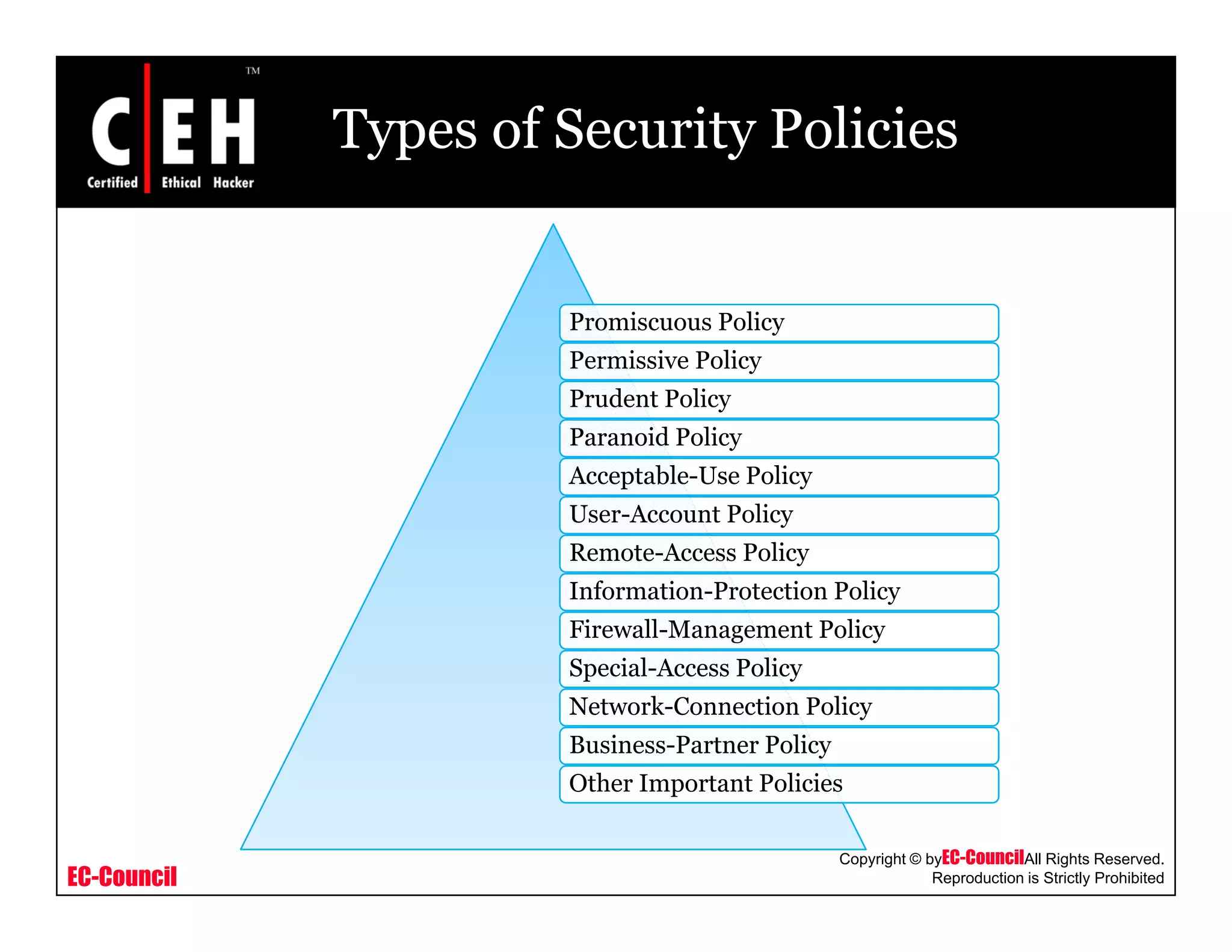 Types of Security Policies
Promiscuous Policy
Permissive Policy
Prudent Policy
Paranoid Policy
Acceptable-Use Policy
User-Account Policy
Remote-Access Policy
Information-Protection Policy
Firewall-Management Policy
Special-Access Policy
Network-Connection Policy
Business-Partner Policy
O h I P li i
EC-Council
Copyright © byEC-CouncilAll Rights Reserved.
Reproduction is Strictly Prohibited
Other Important Policies
 