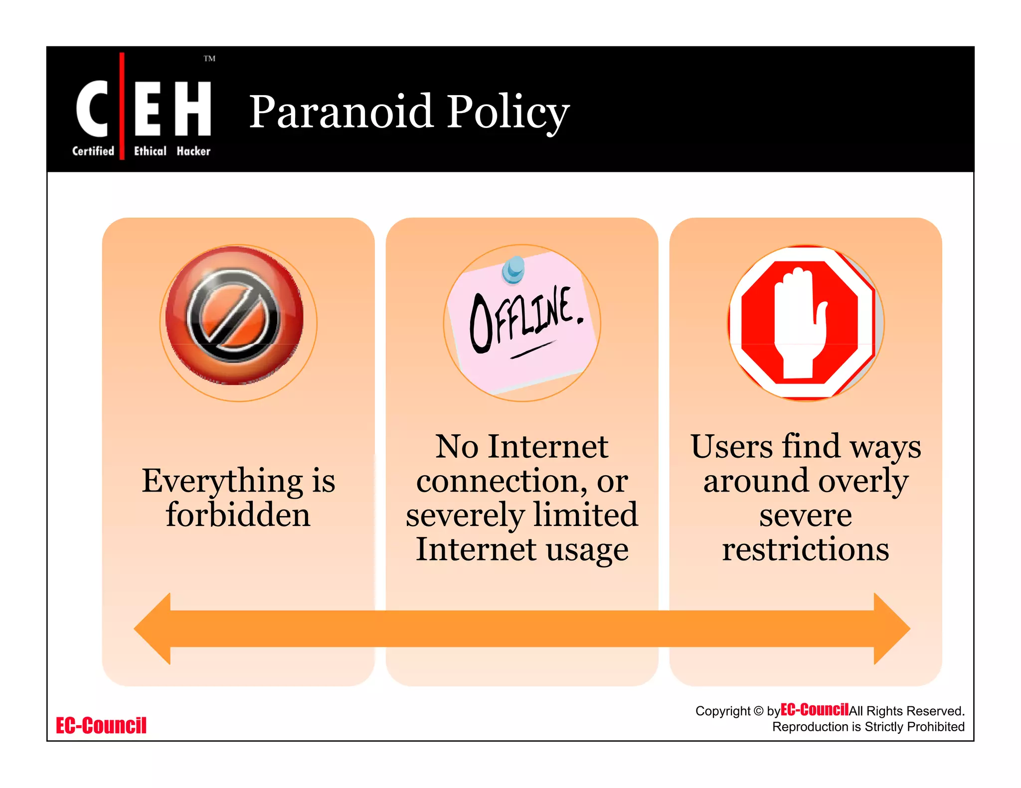 Paranoid Policy
No Internet Users find ways
Everything is
forbidden
No Internet
connection, or
severely limited
I t t
Users find ways
around overly
severe
t i tiInternet usage restrictions
EC-Council
Copyright © byEC-CouncilAll Rights Reserved.
Reproduction is Strictly Prohibited
 